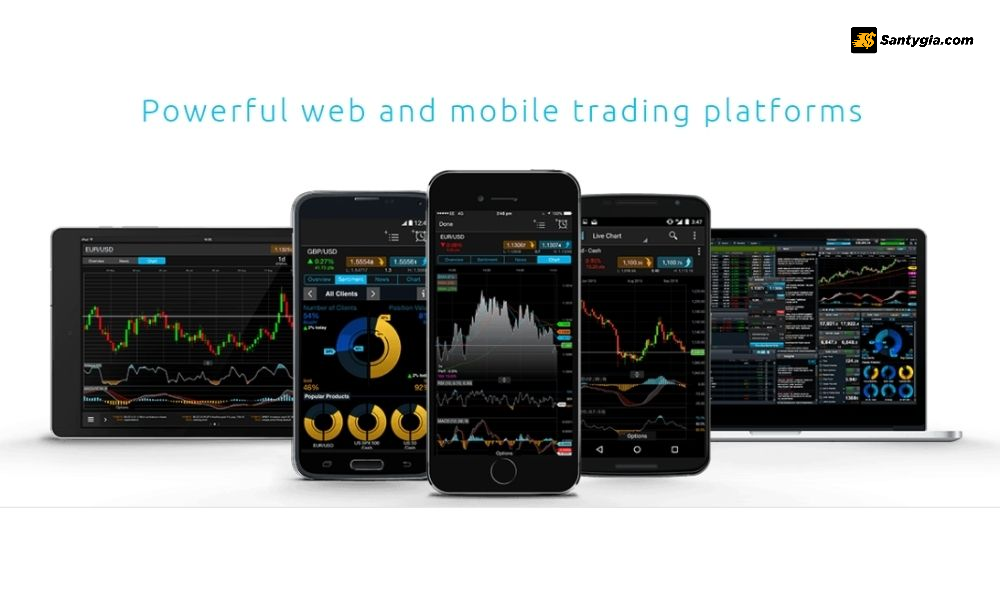 Nen tang giao dich CMC Markets