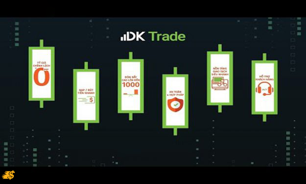 Các loại tài khoản tại sàn DK Trade