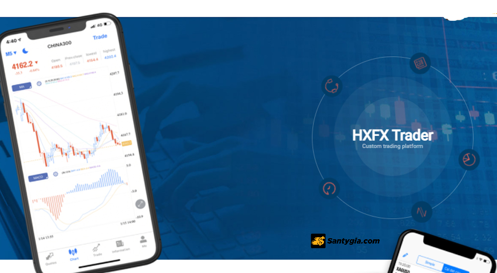 Nen tang giao dich tai HXFX