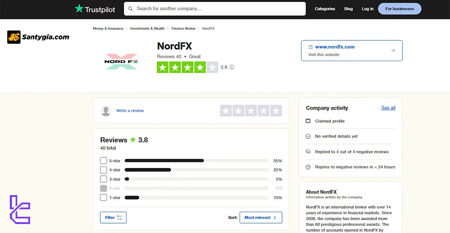 Danh gia san NordFX qua uu nhuoc diem