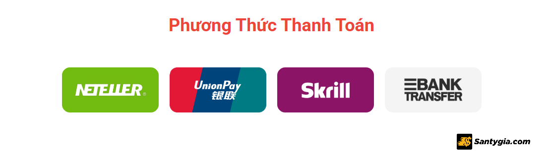 Phuong thuc thanh toan