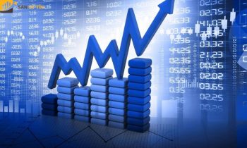 Hướng dẫn xem biểu đồ thanh Bar Chart trong chứng khoán