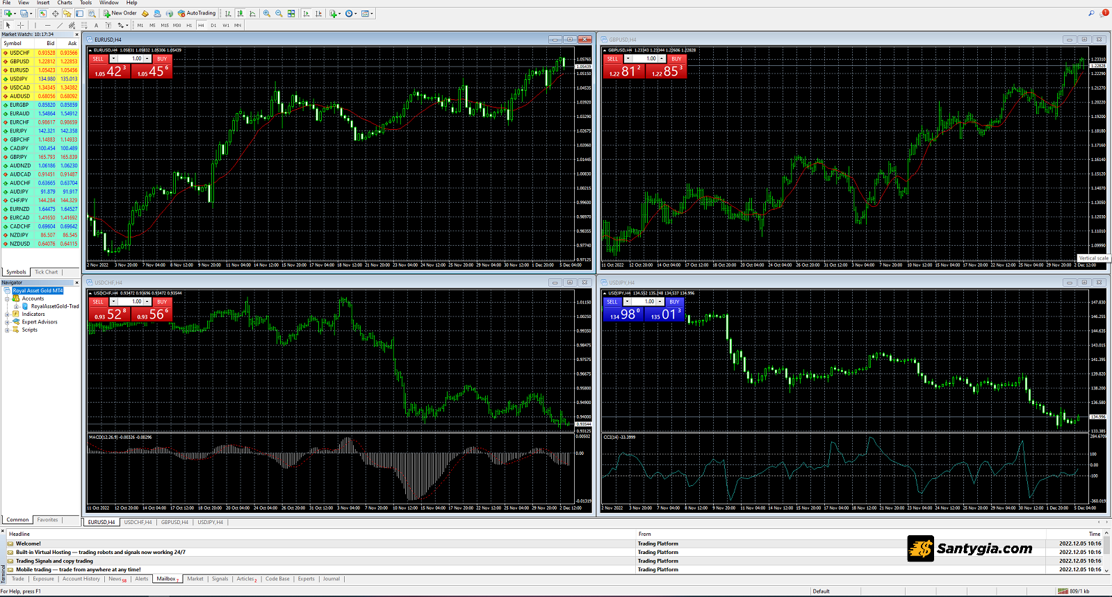 Danh gia san RAG cung cap phan mem khong giong nhu quang cao