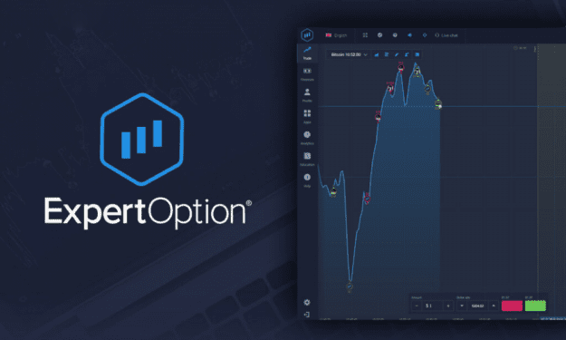 ExpertOption Review