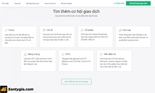 Danh mục đầu tư tại sàn TopFX khá đa dạng