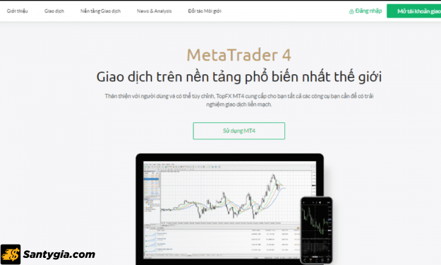MT4 và cTrader là 2 nền tảng giao dịch tại TopFX