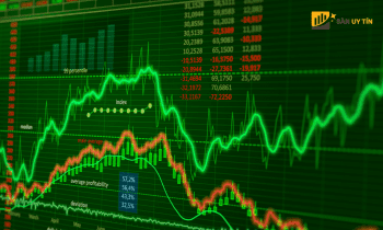 Cổ phiếu và lợi suất trái phiếu giảm khi lo lắng lĩnh vực ngân hàng suy thoái