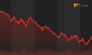 Chứng khoán toàn cầu giảm nhẹ khi Fed đối phó với rủi ro vỡ nợ của Hoa Kỳ
