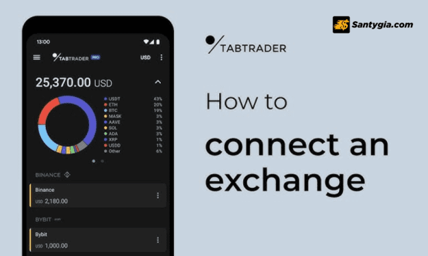 TabTrader là gì? Hướng dẫn sử dụng ứng dụng giao dịch tiền điện tử chi tiết