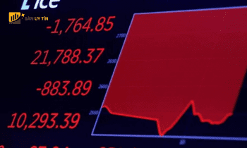 Trái phiếu kho bạc và hợp đồng tương lai chứng khoán Mỹ phản ánh tiến độ nợ Hoa Kỳ