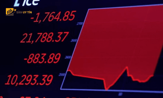 Trái phiếu kho bạc và hợp đồng tương lai chứng khoán Mỹ phản ánh tiến độ nợ Hoa Kỳ