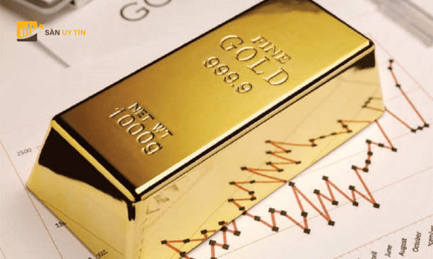 Chứng khoán tăng trong khi đồng đô la giảm, cho thấy Fed tạm dừng lãi suất