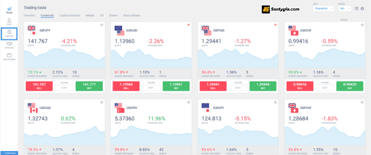 Giao dien LiteFinance