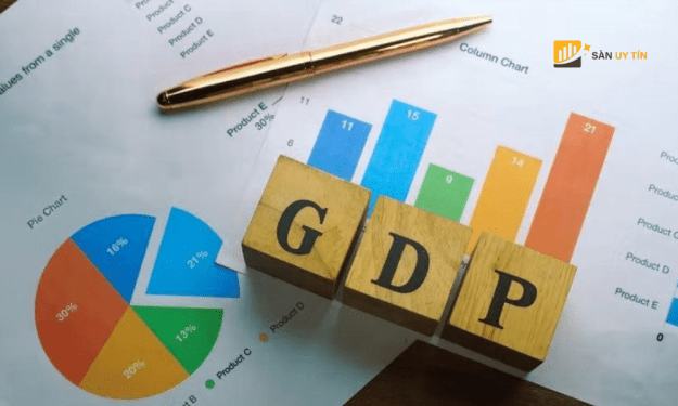 Hợp đồng tương lai Phố Wall tăng sau thu nhập Meta và sự lạc quan của Fed