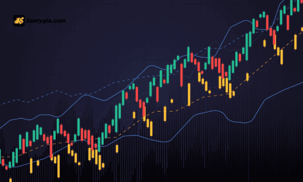 Bí quyết giao dịch Doji trên khung H4 hiệu quả dành cho Swing Trader
