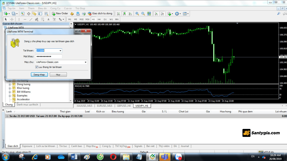 Dang nhap vao de cai dat PassView MT4