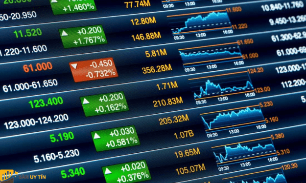 Phố Wall kết thúc tháng mạnh mẽ với thu nhập lạc quan của công ty