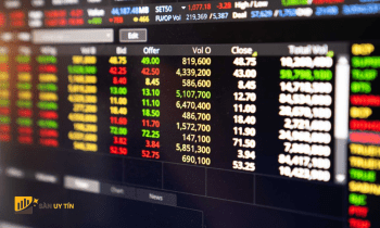 Big Tech giảm kéo Phố Wall xuống gần 10% so với mức cao nhất trong mùa hè