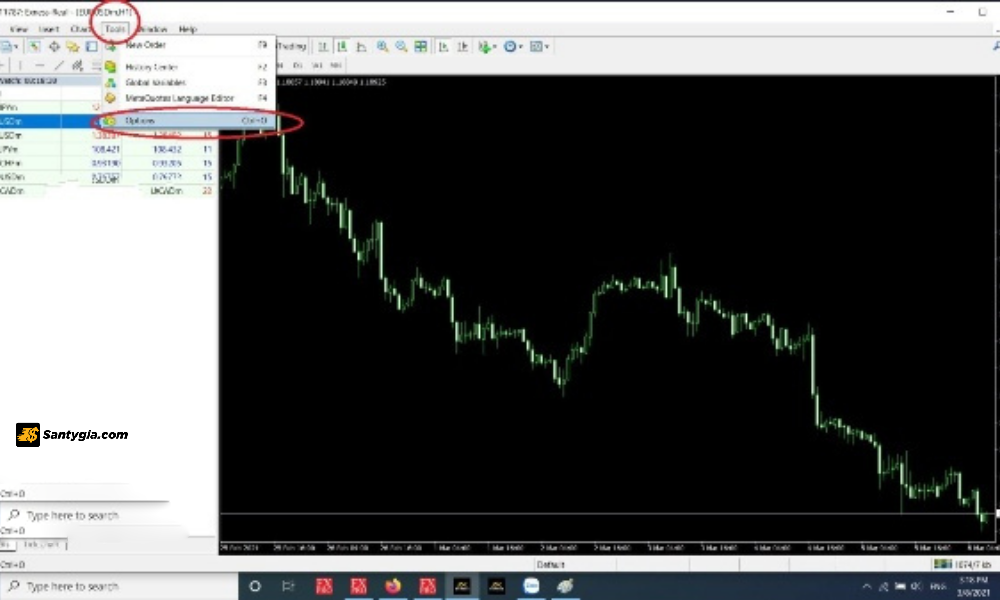 Cach tao Passview tren MT4 1