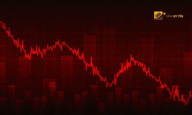 Chứng khoán Mỹ chạm đáy 3 tuần khi lãi suất ảnh hưởng người tiêu dùng
