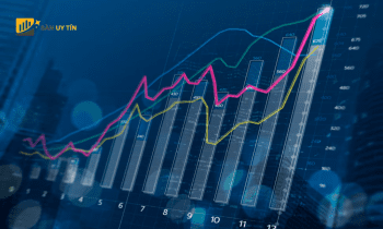 Chứng khoán Mỹ chìm khi phe bán nắm quyền, đồng đô la tăng giá