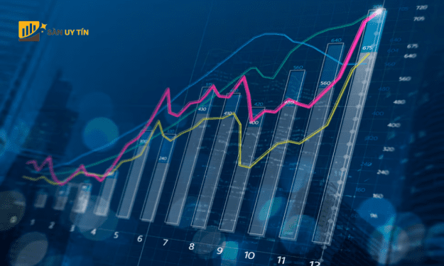 Chứng khoán Mỹ chìm khi phe bán nắm quyền, đồng đô la tăng giá