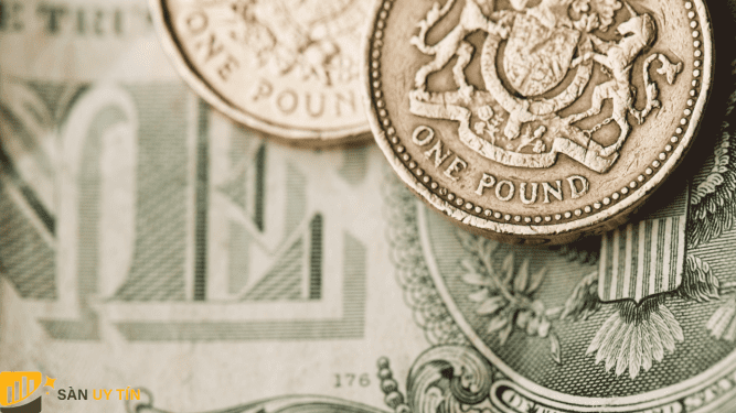 GBP/USD có nguy cơ tụt dốc nếu mức tâm lý 1.2000 bị phá vỡ
