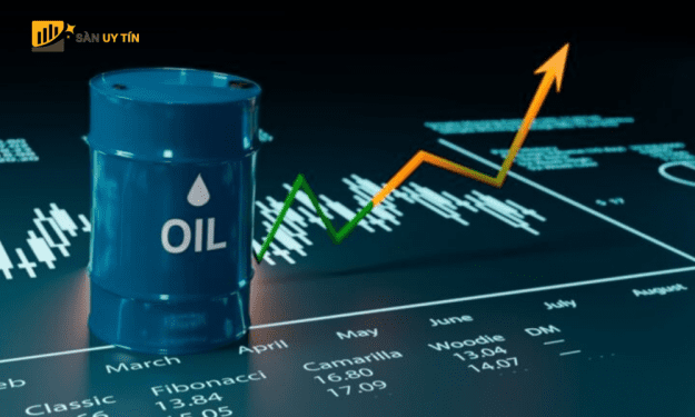 Chứng khoán Mỹ chạm đáy 3 tuần khi lãi suất ảnh hưởng người tiêu dùng