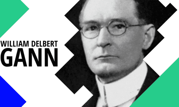 Lý thuyết Gann là gì? Hướng dẫn cách sử dụng lý thuyết Gann trong đầu tư