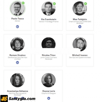 Team dự án SONM