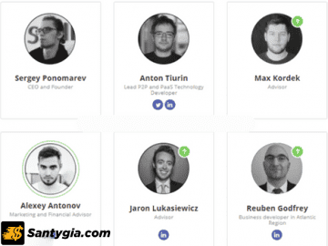 Team phát triển của SONM (SNM)