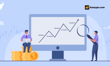 Win rate là gì? Cách nâng cao tỷ lệ thành công trong trading