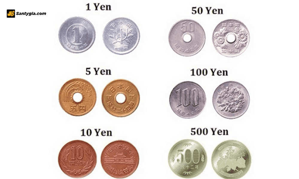 Cac menh gia tien xu JPY cua Nhat Ban