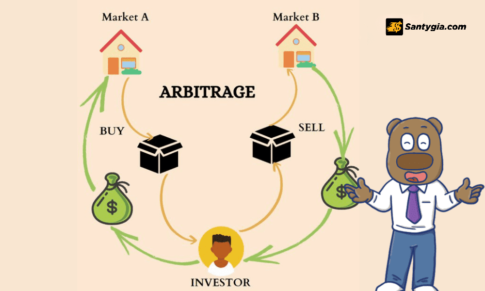 Cach hoat dong cua Arbitrage la gi