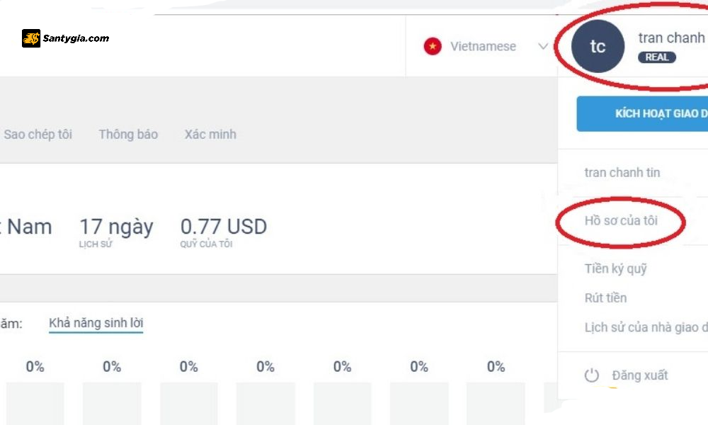 Cach tro thanh Master trader LiteFinance