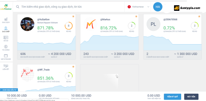 Hang loat Master Trader de cho nha dau tu chon lua 2