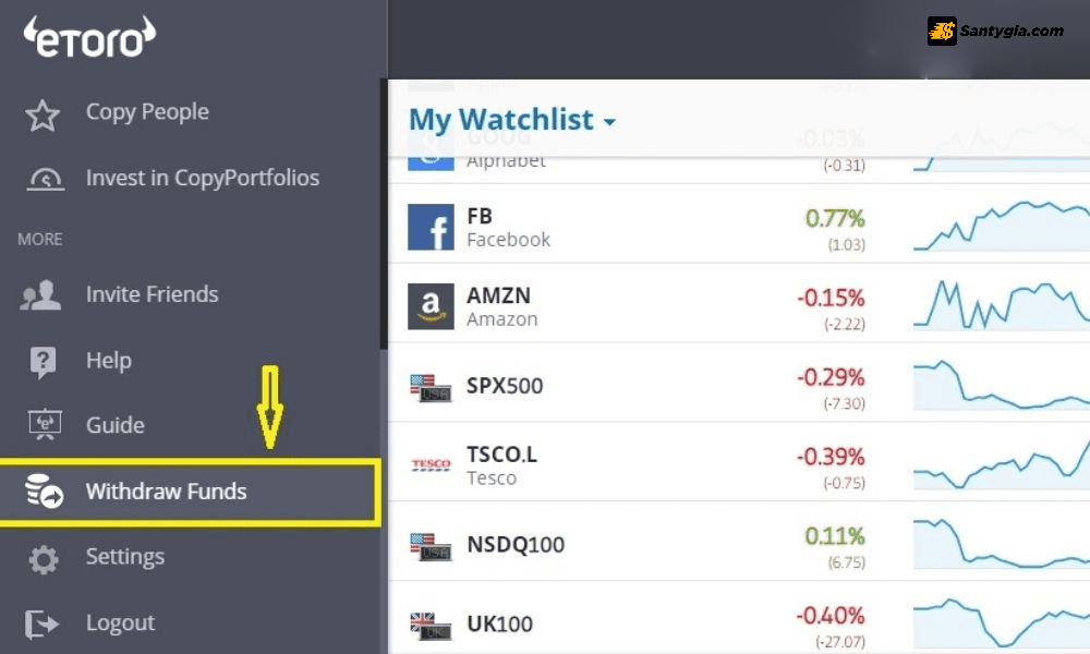 Huong dan rut tien tai eToro