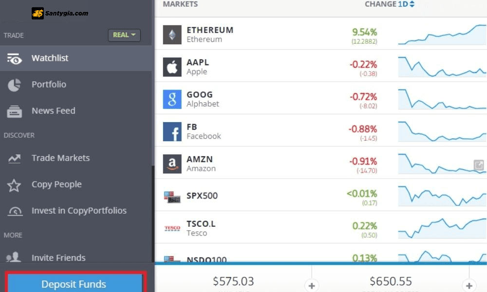 Nap tien bang the ngan hang noi dia tai eToro