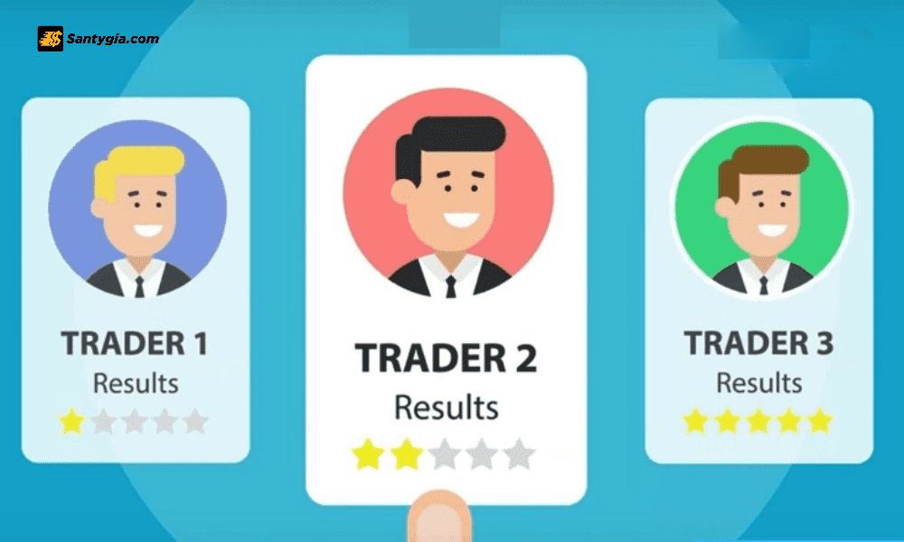 Nen tro thanh Master trader Forex khong