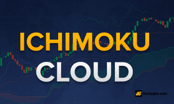 Phương pháp Ichimoku là gì? Hướng dẫn chi tiết từ A đến Z cho người mới