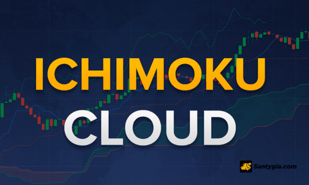 Phương pháp Ichimoku là gì? Hướng dẫn chi tiết từ A đến Z cho người mới