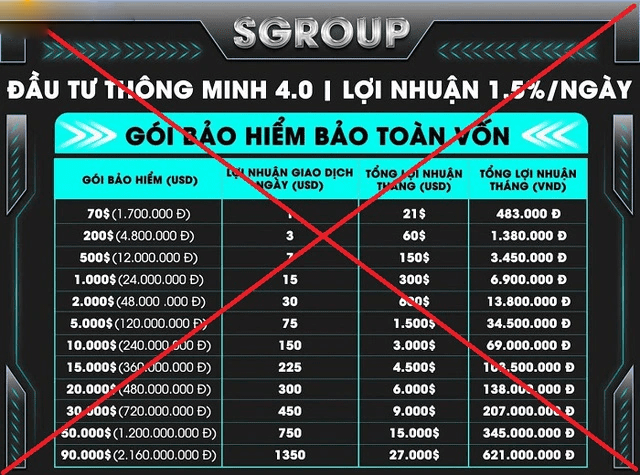 Swiftonline cung cap goi bao hiem hoan von cho nguoi choi thua lo