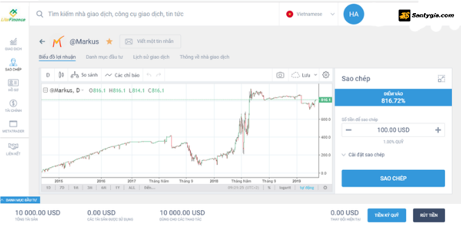 Thong tin cua cac Master Trader 3
