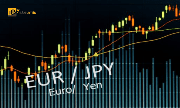 Hợp đồng tương lai Hoa Kỳ tăng cao hơn nhờ thu nhập