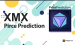 XMax (XMX) là gì? Đánh giá ưu nhược điểm và tương lai dự án XMX