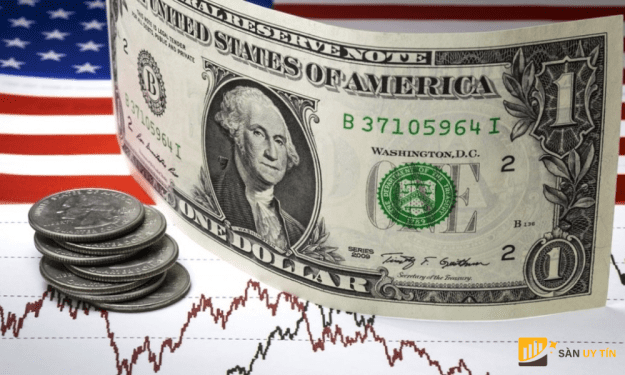 Chứng khoán tương lai giảm nhẹ sau khi Dow đạt mức cao mới trong năm