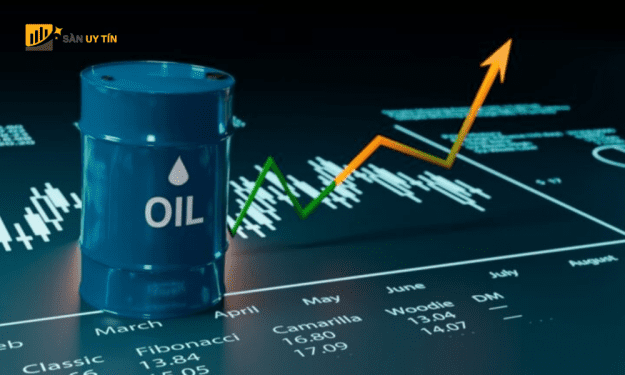 Chứng khoán Mỹ rút lui khỏi mức cao nhất trong phiên khi dẫn đầu nhóm vốn hóa nhỏ