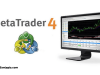 Metatrader 4 là gì? Hướng dẫn sử dụng chi tiết cho người mới bắt đầu