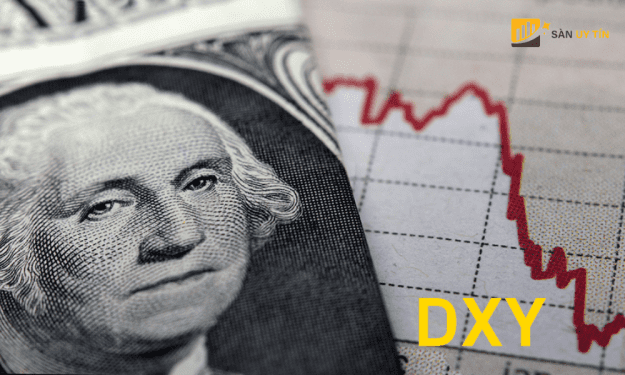 Hợp đồng tương lai chứng khoán không thay đổi sau khi Dow ghi được phiên thắng thứ 9