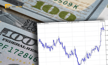 Phố Wall đóng cửa trái chiều sau 7 tuần tăng liên tiếp